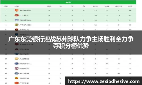 广东东莞银行迎战苏州球队力争主场胜利全力争夺积分榜优势